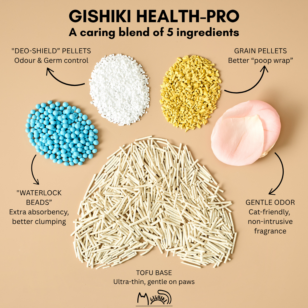 Health-Pro Premium Cat Litter