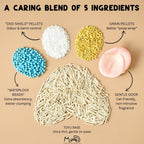 Health-Pro Premium Cat Litter