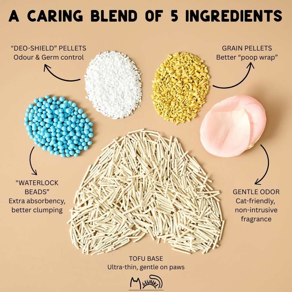 Health-Pro Premium Cat Litter