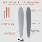 "BIO-GROOM" Bristle-Free Cat Grooming Brush (Slate)