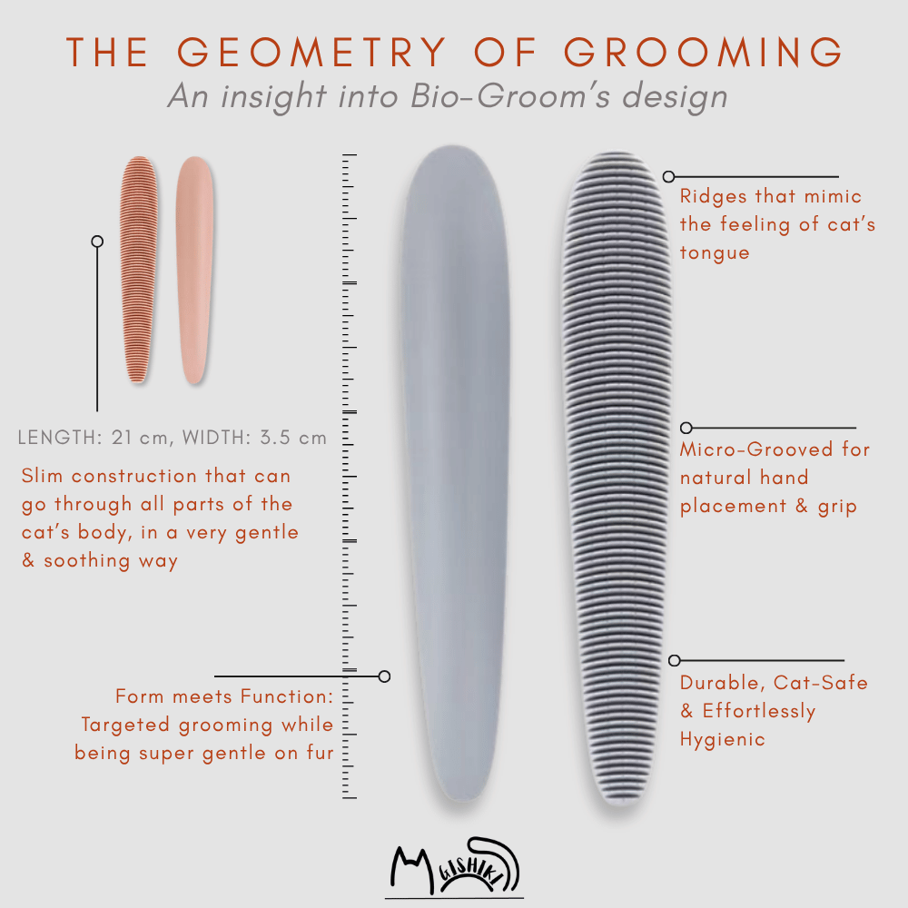"BIO-GROOM" Bristle-Free Cat Grooming Brush (Slate)